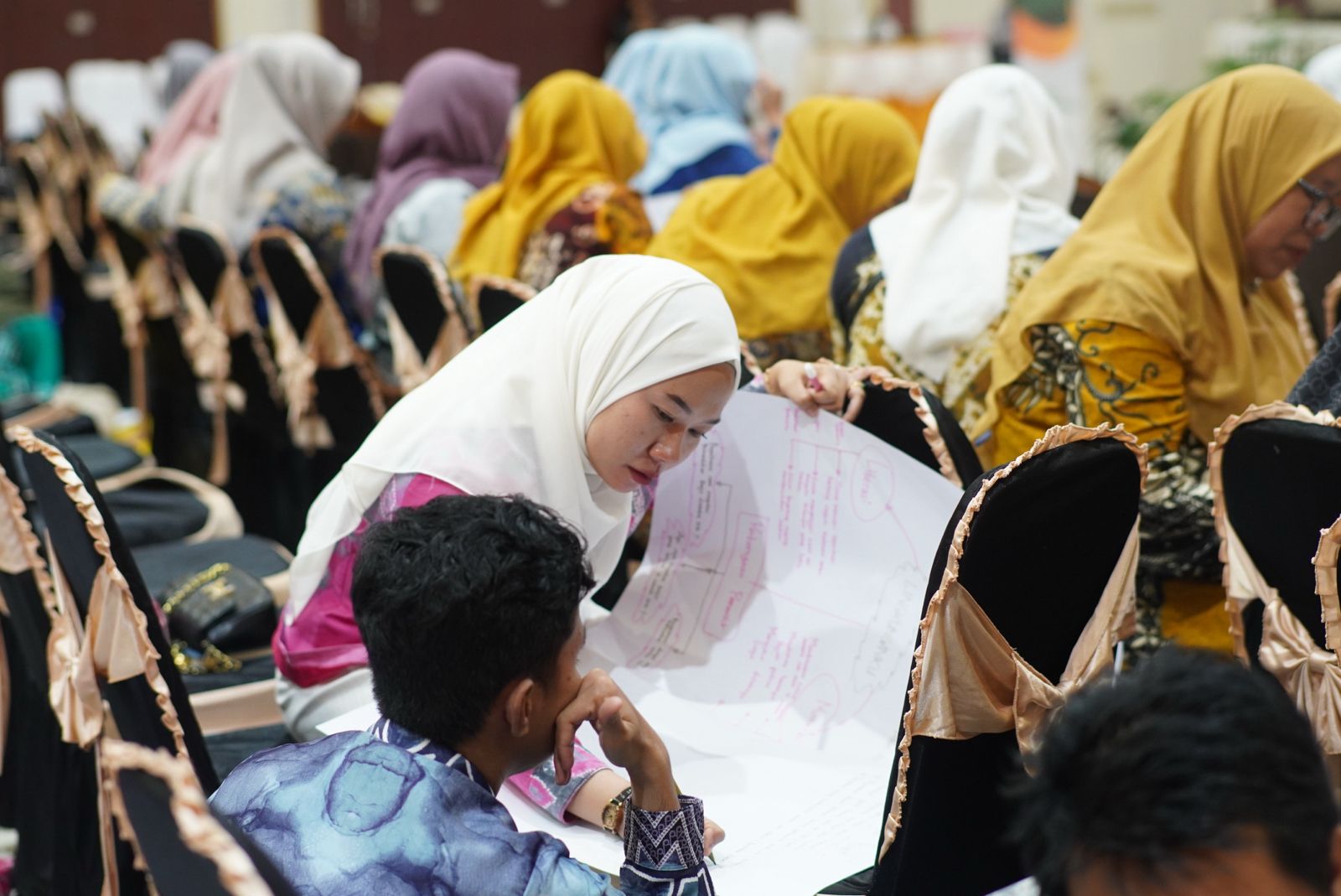 Dokumentasi kolaborasi CSR pendidikan 6